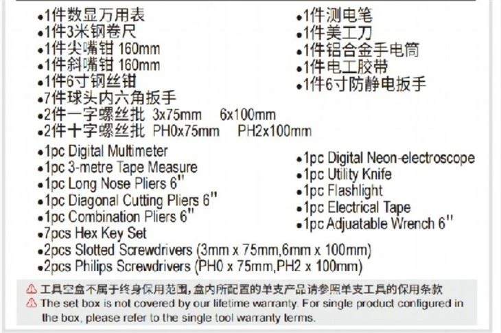 Instructions