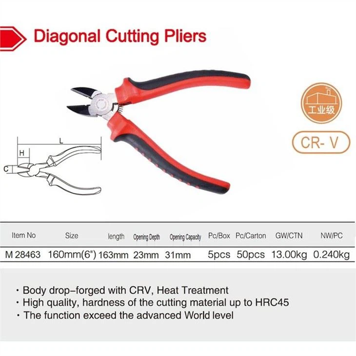 Detailed Instructions