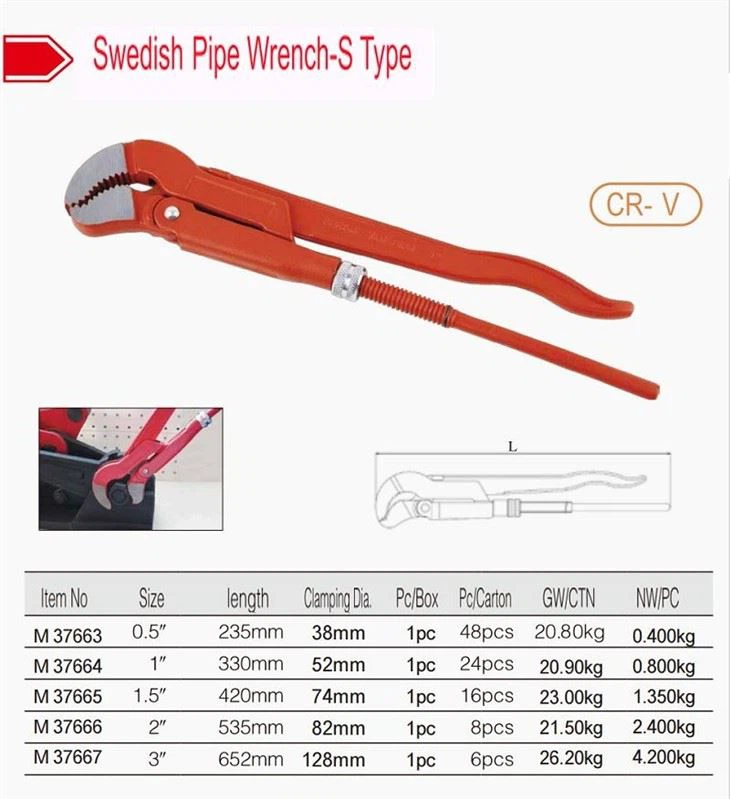 Detailed Instructions